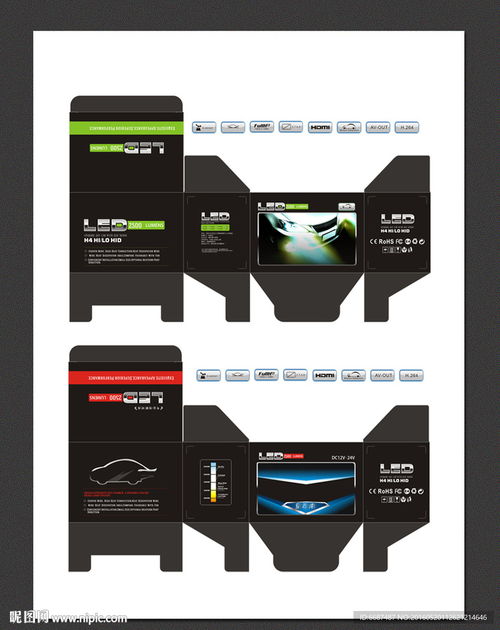 車產品包裝 展開圖