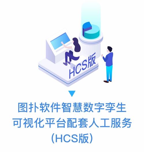 技術(shù)認(rèn)證 | 圖撲軟件攜手華為云再創(chuàng)合作共贏新局面 銀聯(lián)